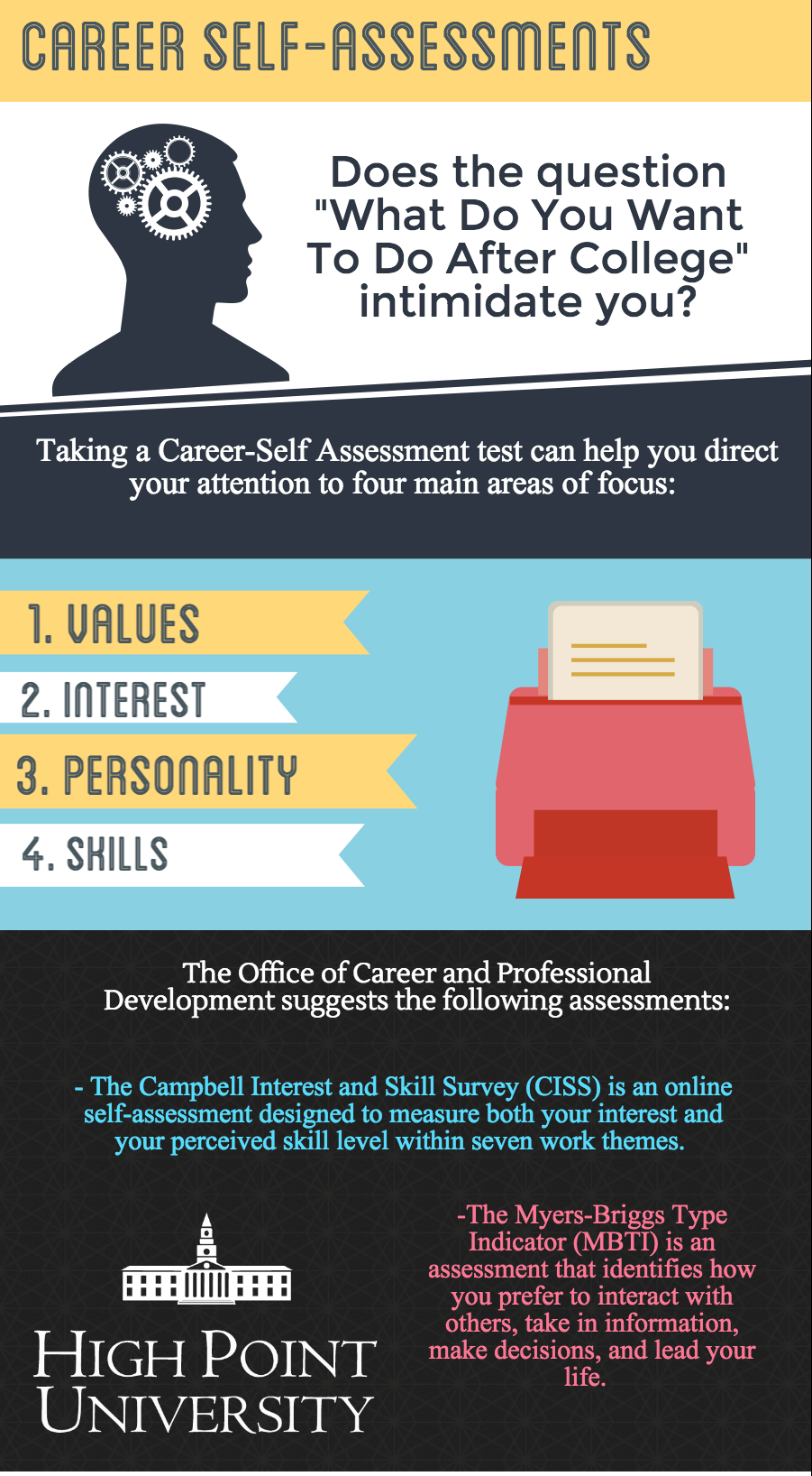 Negative Feedback Examples